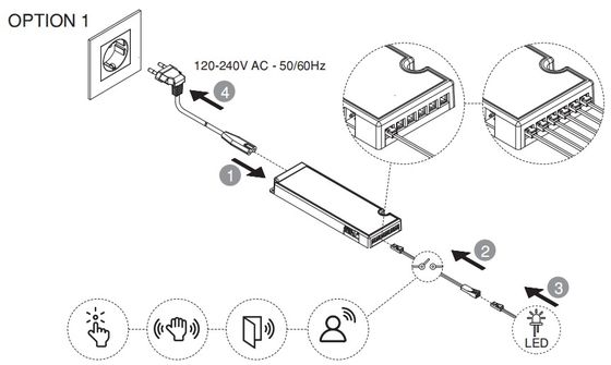 Globalny zasilacz LED do szafek 100-240V, zasilacz LED do mebli letaron global, CE/ENEC/UKCA/SAA/UL