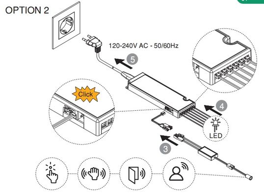 Globalny zasilacz LED do szafek 100-240V, zasilacz LED do mebli letaron global, CE/ENEC/UKCA/SAA/UL